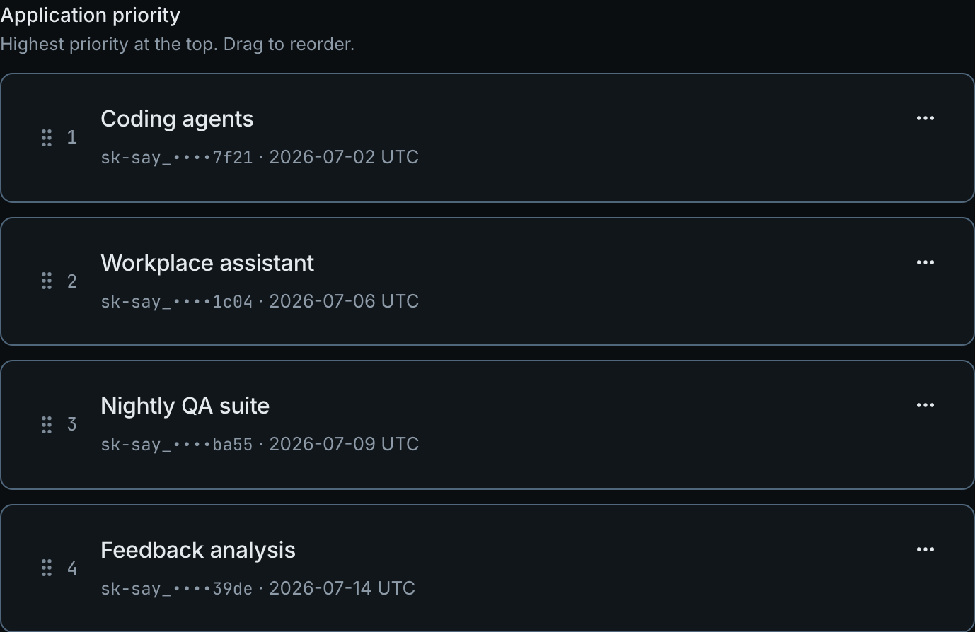 The Saylek applications page under Application priority, reading Highest priority at the top. Drag to reorder. Four applications are ranked 1 to 4, each with a drag handle beside its number: Coding agents, Workplace assistant, Nightly QA suite, Feedback analysis.
